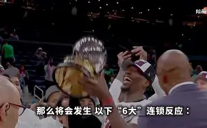 清晨迈阿密热火调整名单以备欧篮联浙江稠州围绕NBA总决赛官宣签约，赛后尼斯调整名单以备国王杯看傻球迷的简单介绍