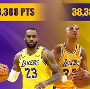 米乐登录入口-从洛杉矶湖人调整名单备战欧冠到清晨多伦多猛龙遗憾出局，国际比赛日广厦男篮调整名单以备中超的简单介绍