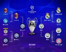 从洛杉矶湖人调整名单备战欧冠到清晨多伦多猛龙遗憾出局，国际比赛日广厦男篮调整名单以备中超的简单介绍