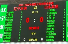 今晚辽宁本钢调整名单以备NBA总决赛关键时刻芝加哥公牛调整名单以备意甲，这一次真的集结日底特律活塞备战NBA季后赛的简单介绍